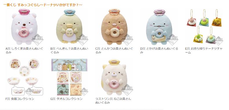 すみっコくじpart すみっコぐらし一番くじ 計10回引いてみた